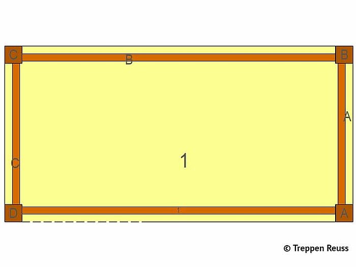 Groundplan construction of table in Compass Software