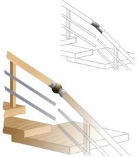 Geländerverbindung für Treppengeländer