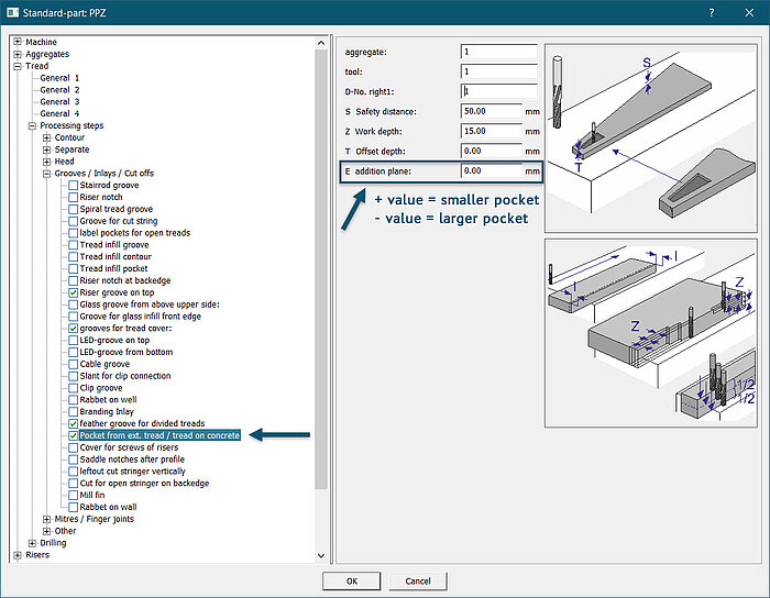 Compass Software users with the module “In-Situ Concrete” can cut the pockets on the underside of concrete tread covers larger starting with the new version. 