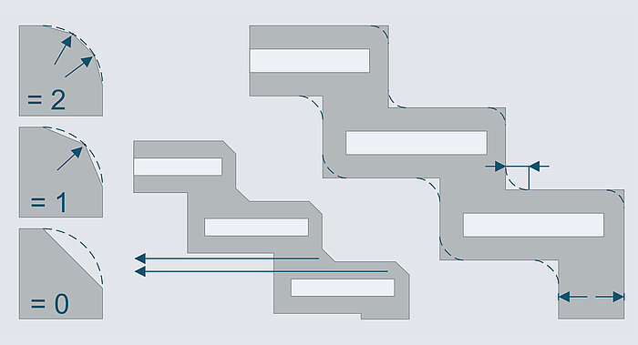 Compass Software tread shaped stringer contour 