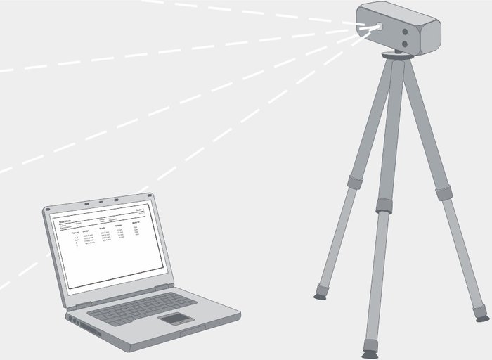 Vollintegrierte Schnittstelle zum3D Laser-Aufmaßsystem von Flexijet