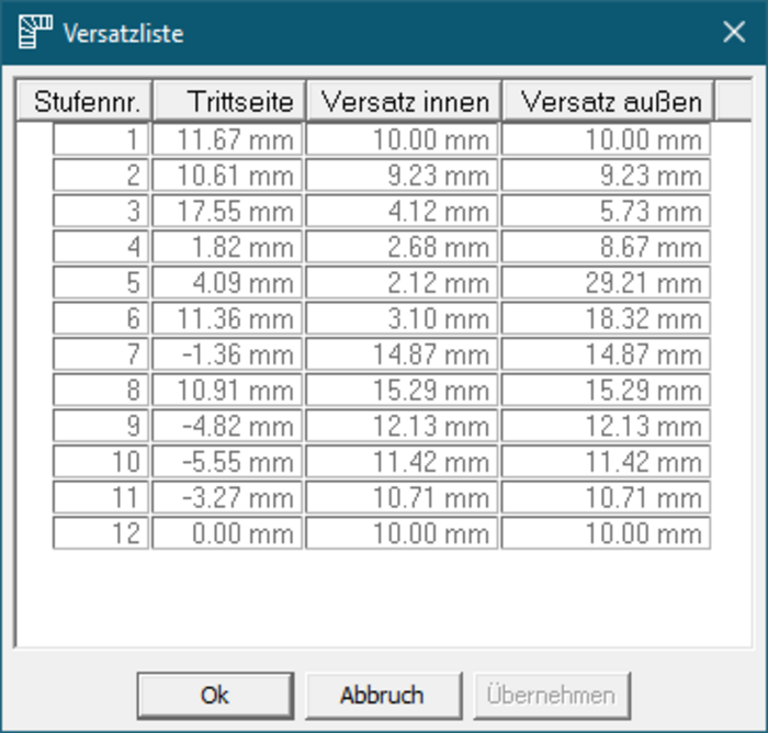 Ortbetontreppe Compass Software