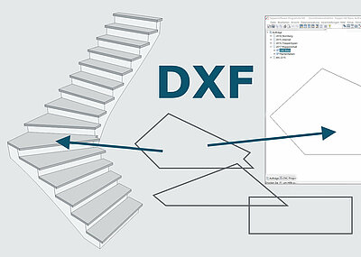 [Translate to Amerikanisch:] Externe Treppen können in Compass Software leicht eingelesen werden. 