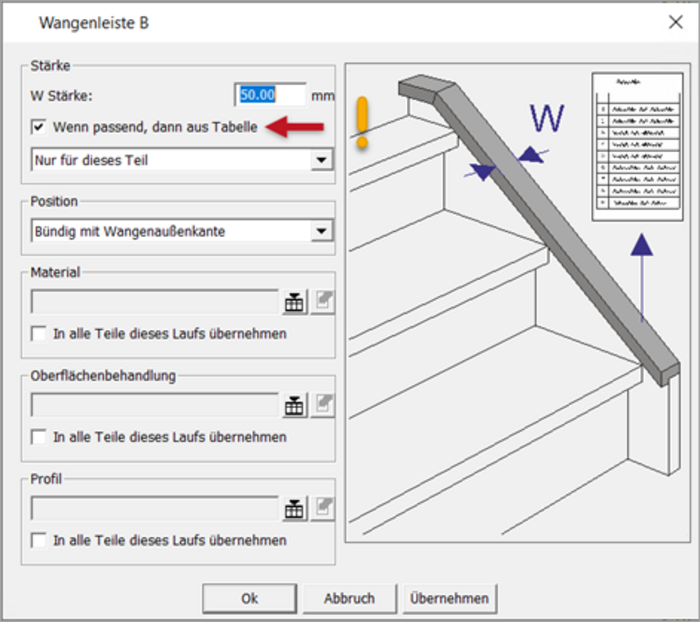 In Compass Software lassen sich die Wangenleisten automatisch über eine Tabelle an die Wange anpassen. 