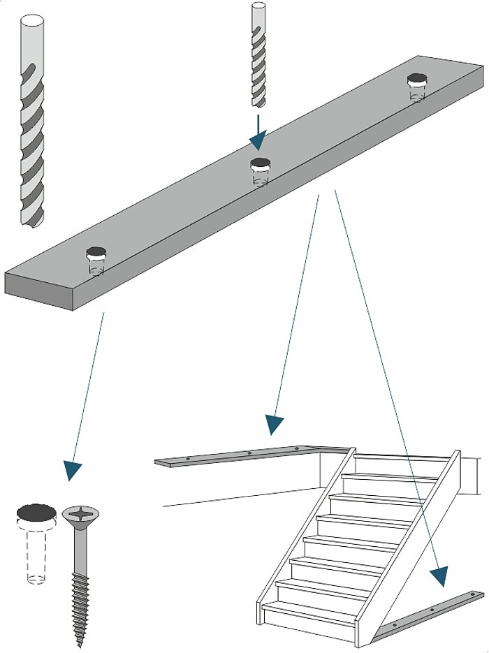 The following drillings are now available during the upright processing of railing parts in Compass Software