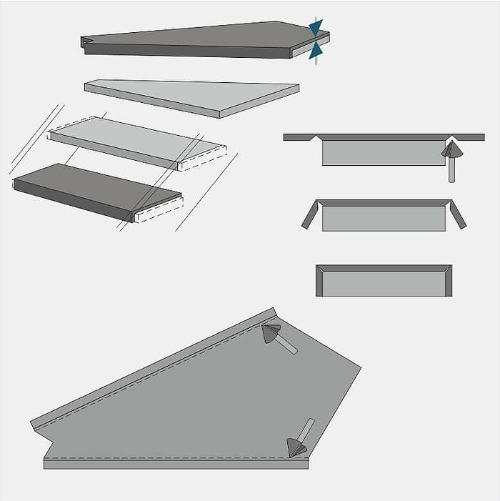 Compass Software Tread Cover