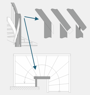 It is now possible to design a handrail over the centre post. 