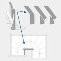 With Compass Software it is now possible to design a handrail over the centre post.