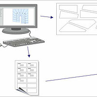 Compass Software installed a new system for workshop-optimization at the German company Meister Treppentechnik (MTT) at the turn of the year.