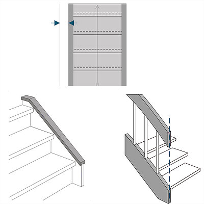 Mit Compass Software lässt sich nun der Abstand zwischen Wange und Wand fix einstellen. 