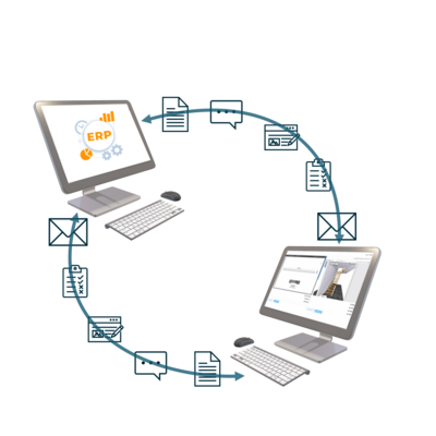 [Translate to Englisch:] Automatische XML Schnittstelle Compass Software