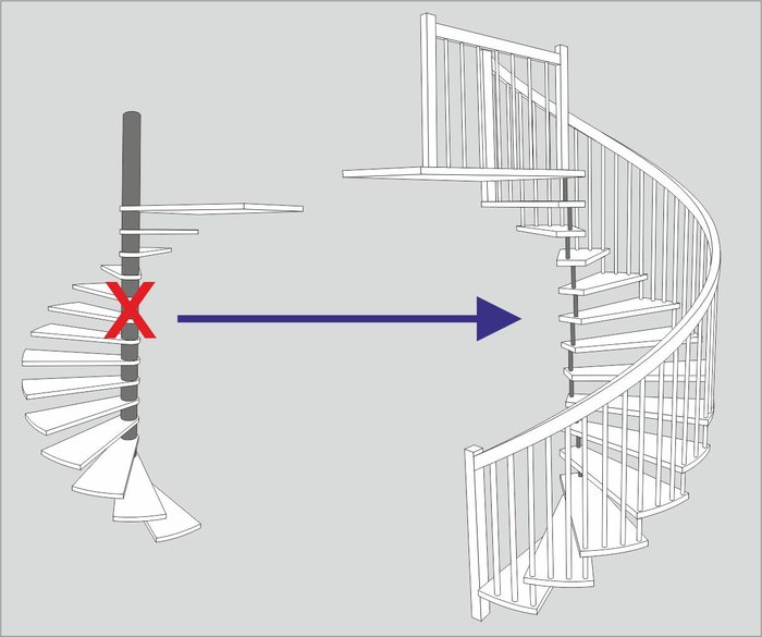 [Translate to Amerikanisch:] ​Es gibt nun die Möglichkeit, Spindeltreppen ohne Spindel zu konstruieren. 