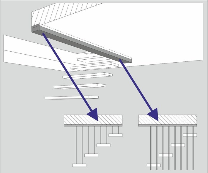 Treppen können nun auch unter der Decke abgehängt werden. Dies erspart den Handlauf am Austritt. 