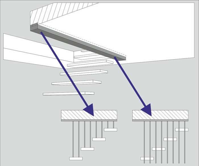 t is now possible to suspend staircases from the well. This makes the handrail at the exit obsolete.