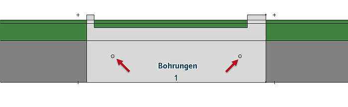 Wandbefestigungsbohrung im Frontbrett