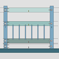 Intermediate posts in balcony railings can now be assigned their own drilling pattern. 