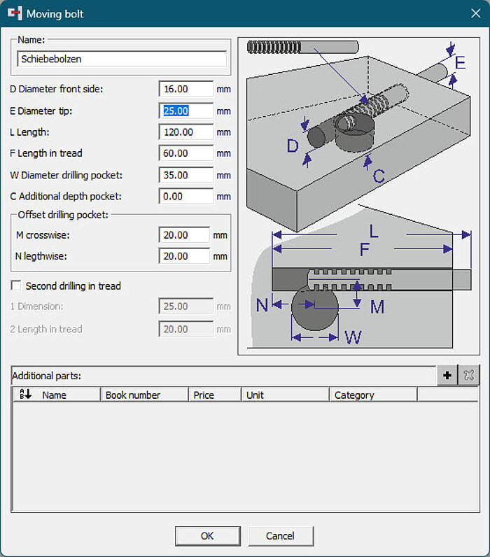 Compass Software