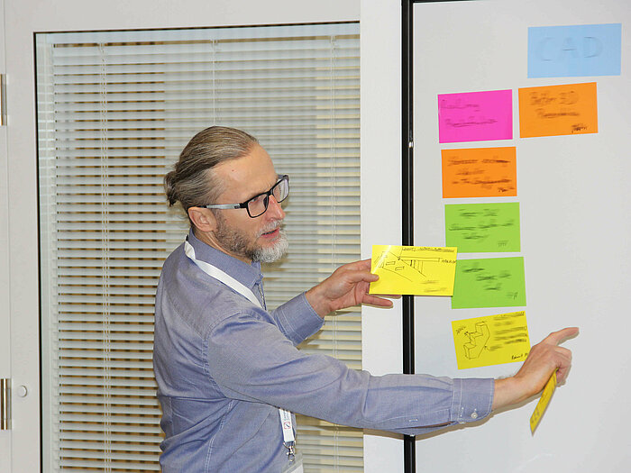 Compass Software Partnermeeting