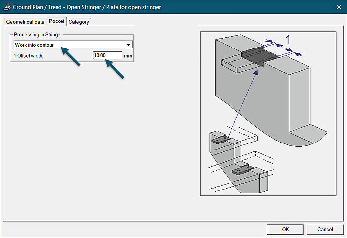 Milling Pockets for Open Stringer Plates in Stringer Contour