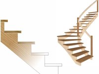 Gesattelte Treppe in Compass Treppensoftware