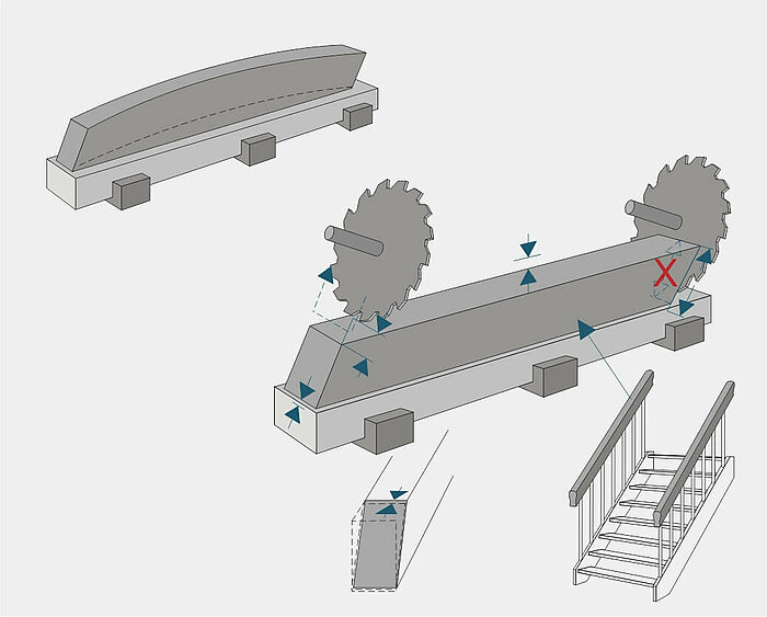 Compass Software users are now able to limit the maximum sawing depth on the front side of railing parts upright with a value.