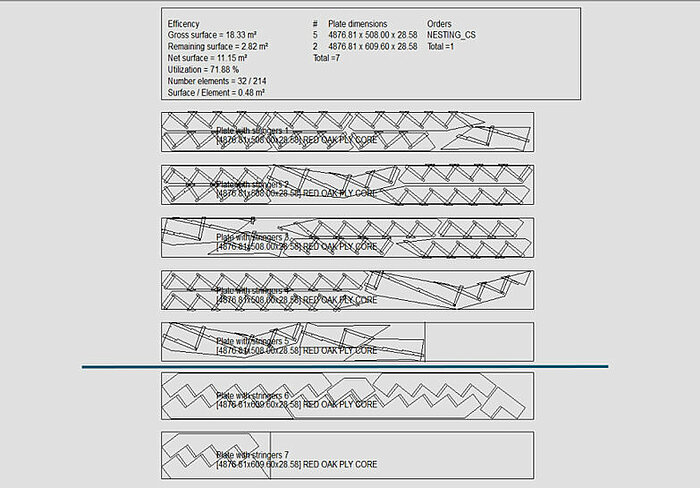 Compass Software