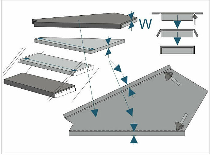 Compass Software now considers the material thickness of tread protective covering