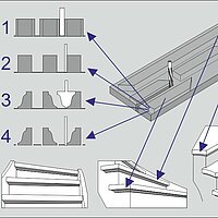 Zierleisten an der Stufenvorderkante können jetzt mit Hilfe der Plattenoptimierung gefertigt werden.