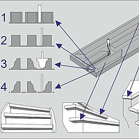 Mouldings on tread front edges can now be arranged and manufactured with plate optimization.