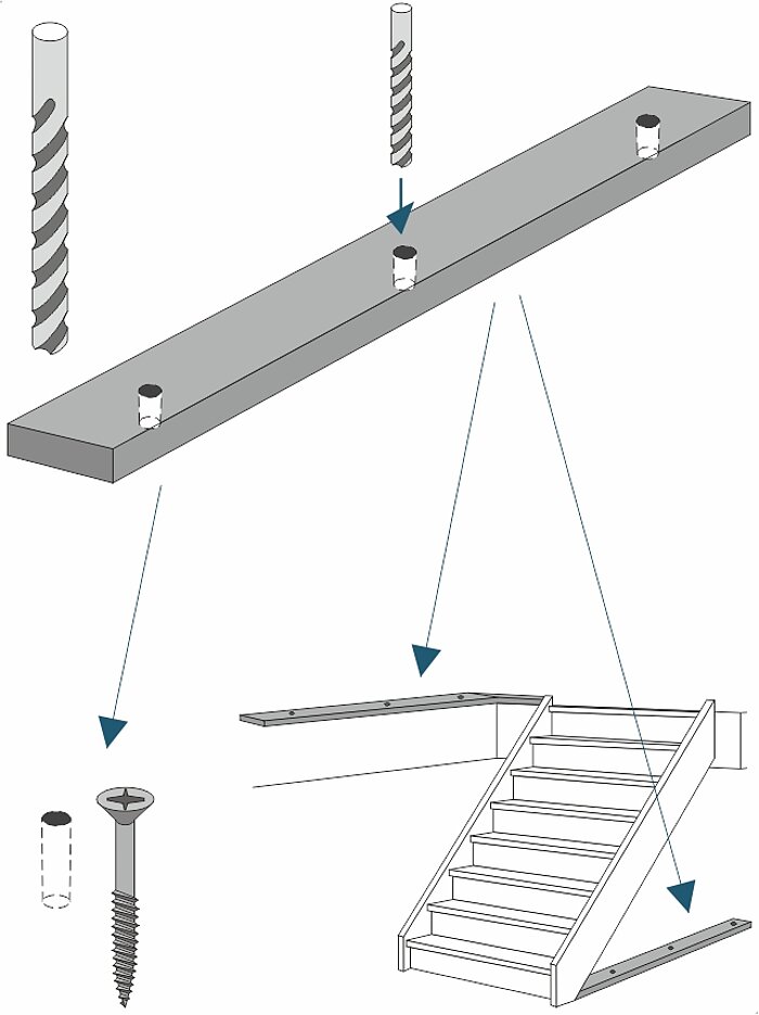 The following drillings are now available during the upright processing of railing parts in Compass Software